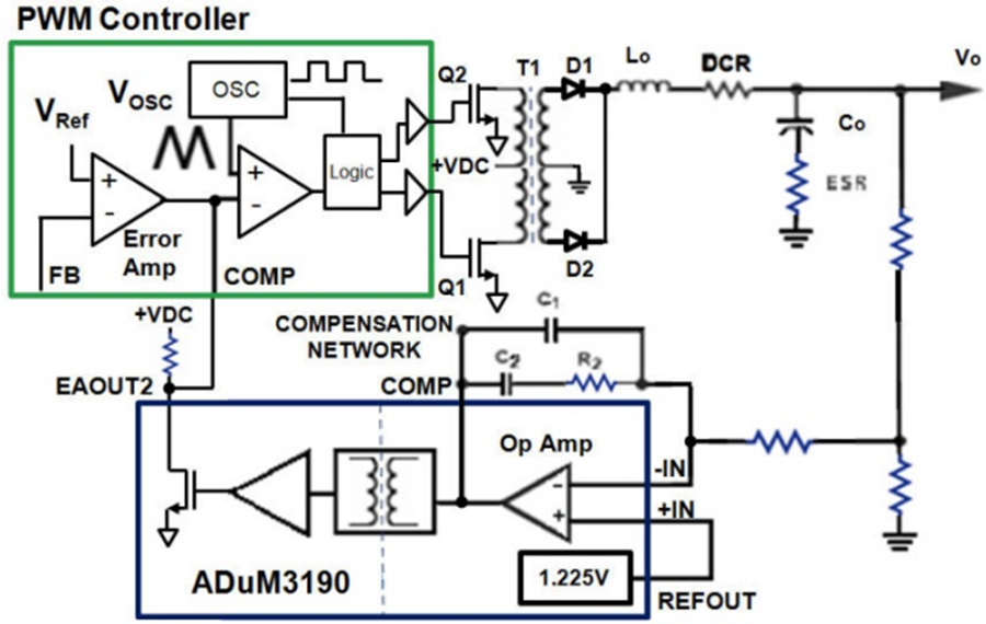 絶縁型誤差アンプによるAC/DCおよびDC/DC電源用フォトカプラとシャント・レギュレータの置き換え Analog Devices