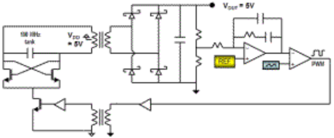 Power Transfer Block Diagram Power Transfer Block Diagram
