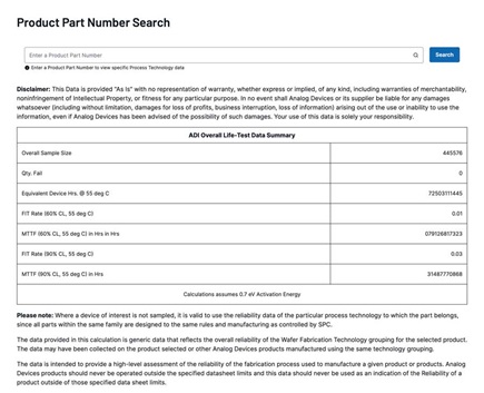 Figure 3. Wafer fabrication data tab from analog.com.
