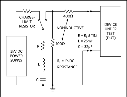 A defibrillator test set (note the large capacitor). A defibrillator test set (note the large capacitor).