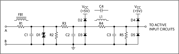 Schematic for protection against unwanted electrical vulnerabilities such as ESD, EMI, EMS, and RFI. Schematic for protection against unwanted electrical vulnerabilities such as ESD, EMI, EMS, and RFI.