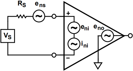 Simple Instrumentation Amplifier Noise Model