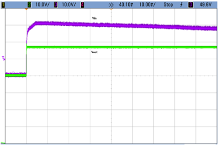 Figure 2. LTC3810 Input Surge with VOUT Clamped at 57V and IOUT at 0A.