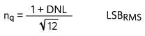 Noise and Distortion in Data Converters Noise and Distortion in Data Converters