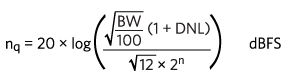 Noise and Distortion in Data Converters Noise and Distortion in Data Converters