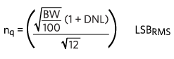 Noise and Distortion in Data Converters Noise and Distortion in Data Converters