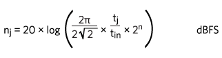 Noise and Distortion in Data Converters Noise and Distortion in Data Converters