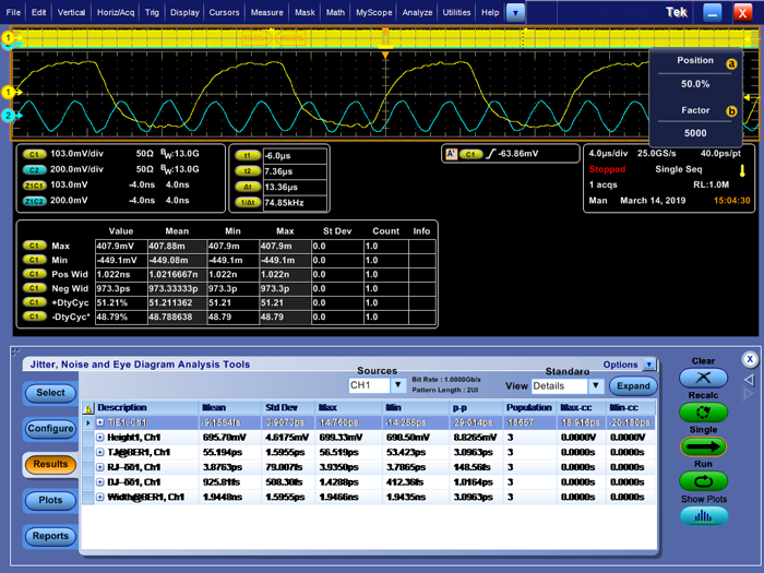 Figure 7. DATACLK input jitter analysis.
