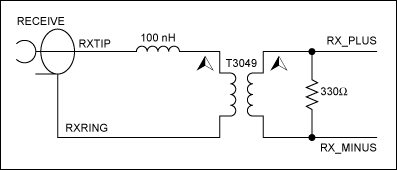 Figure 7. The modified termination network for the DS317x and DS318x LIUs.
