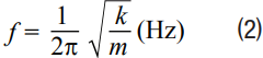 Equation 2