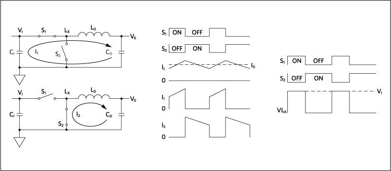 電磁妨害と防止対策 (1977年) 電磁妨害と防止対策 (1977年)