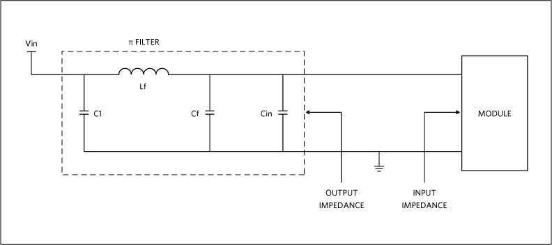 CISPR 22に準拠した電源ソリューションのEMI抑制 | Analog Devices