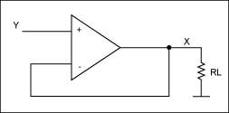 図2a. シンプルなソースフォロワ