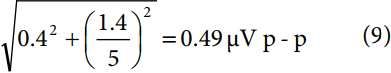 Equation 9
