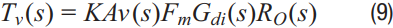 Equation 9