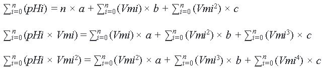 Equation 5