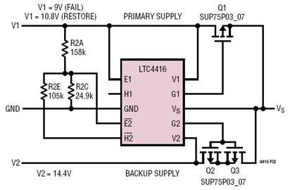 12V Automatic PowerPath Switchover  (Vprimary > Vbackup) 