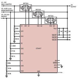 Priority Switching from 12V Main Supply to 14.8V Battery Backup