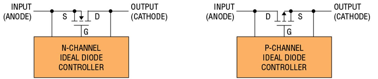 N/P Channel PowerPath Controllers