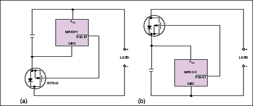 Figure 6. These circuits protect a Li-ion battery by preventing discharge below 2.5V. The mP-supervisor ICs block the battery current by driving the gate of an n-channel MOSFET low (a) or a p-channel MOSFET high (b)