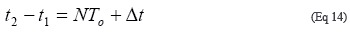 Equation 14