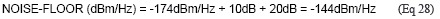 Equation 28