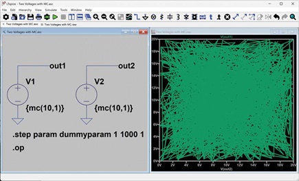 Figure 6. Plotting the results with more iterations.