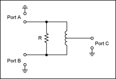 図3.