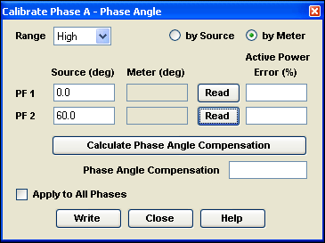 Figure 29