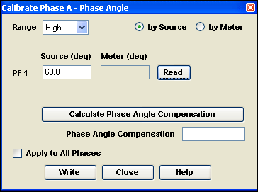 Figure 30