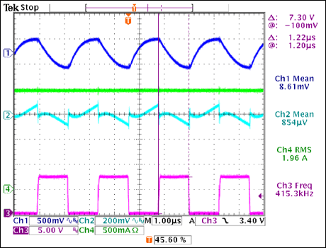 Ch1：出力電圧、Ch2：入力電圧、Ch3：MOSFETゲート電圧、Ch4：出力電流