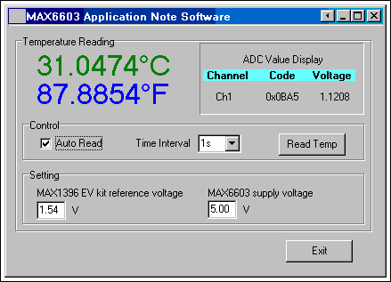 図4. リファレンスデザインのソフトウェアによるMAX6603のEVキットからの温度およびMAX6603からの電圧の測定 