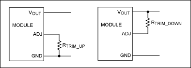 図4. 出力電圧を調整するには、ADJとGND (上側に調整)、またはADJとVOUT (下側に調整)の間に抵抗を接続します。