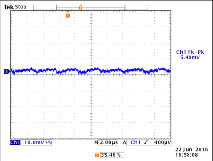 VMGTAVTT Output Ripple (2A load)