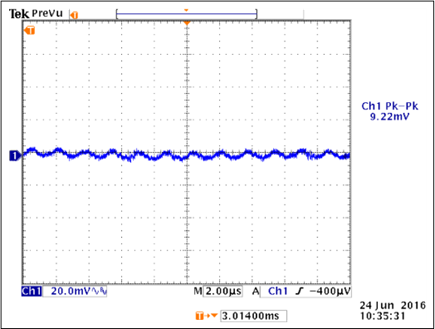 VCCOPIO Output Ripple (0.5A load)