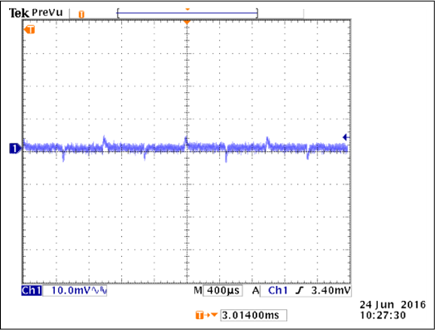 VPP Transient Response (0A to 0.1A load)