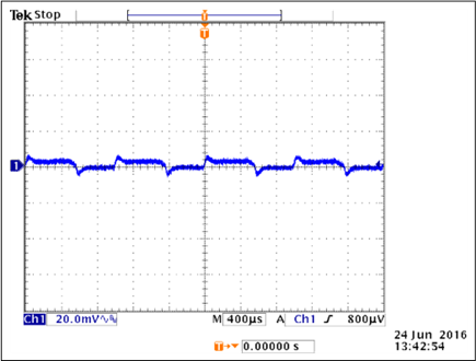 VTT Transient Response (0A to 1A load)