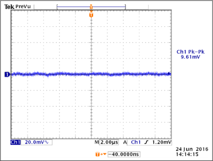 VREFCA Output Ripple (0.005A load)