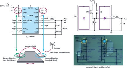 Patented Silent Switcher technology