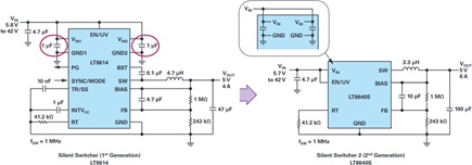 Silent Switcher 2 technology from ADI brings the input caps within the IC