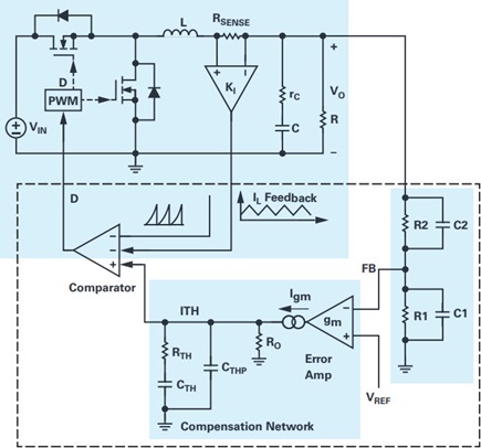 Block diagram of a typical buck regulator