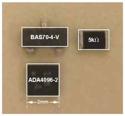 Figure 12
