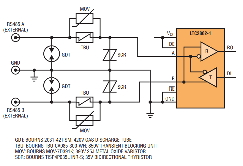 図9. サージ、EFT、ESDに対するIECレベル4の保護、および±360Vの過電圧保護を備えたネットワーク