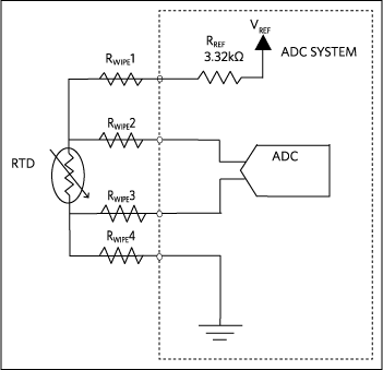 図6. 4線式定電圧励起構成