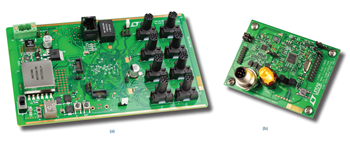 図17.IO-Linkアプリケーションのデモ回路。(a)DC2228A:LTC2874を使用して作成した8ポートのマスタで、オプションで90WのPower over Ethernet(LTPoE++™)から受電する。(b)DC2227A:LT3669-2、高精度温度センサ、光電センサ、および28V/100mAの白熱灯を使用して作成したデバイス側センサ・アプリケーション。
