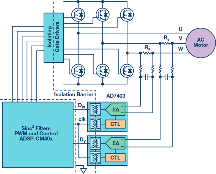 Supervised Resistor Selecting the Right Sense Resistor for Motor Control with Reinforced ...