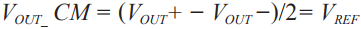Equation 2
