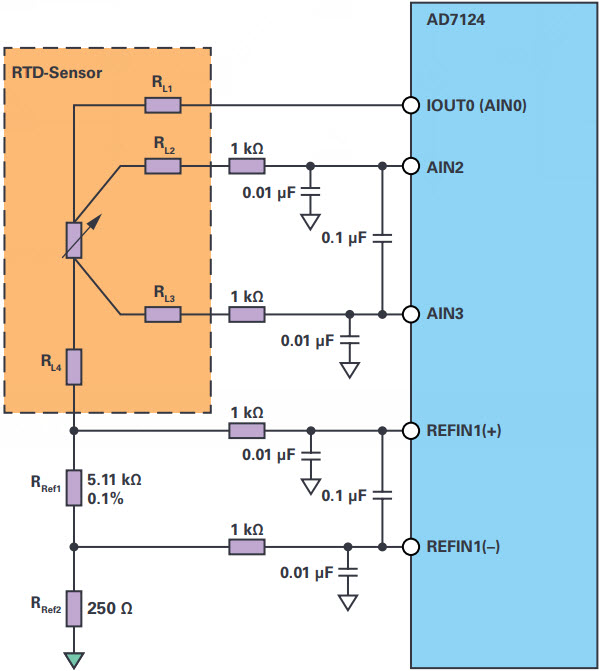 図2. AD7124を用いて構成した温度計測システム。4線式のRTDをベースにしています。