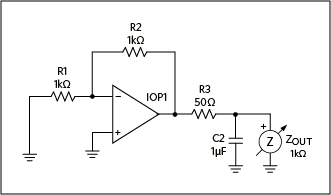 Figure 8. Adding the Z-Meter to measure the output impedance.