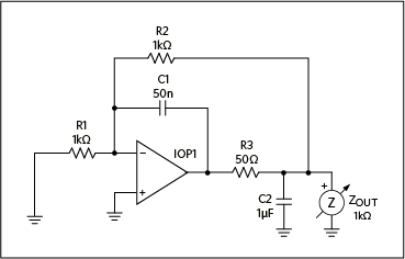 Figure 15. Measuring the output impedance of the dual-loop design.
